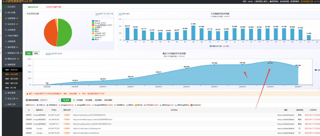 搭建蜘蛛池教程，方法和教程
