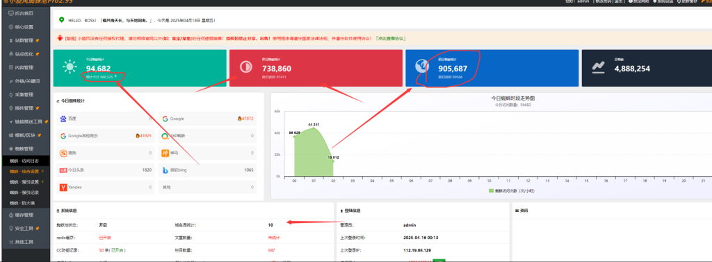 搭建蜘蛛池教程，方法和教程